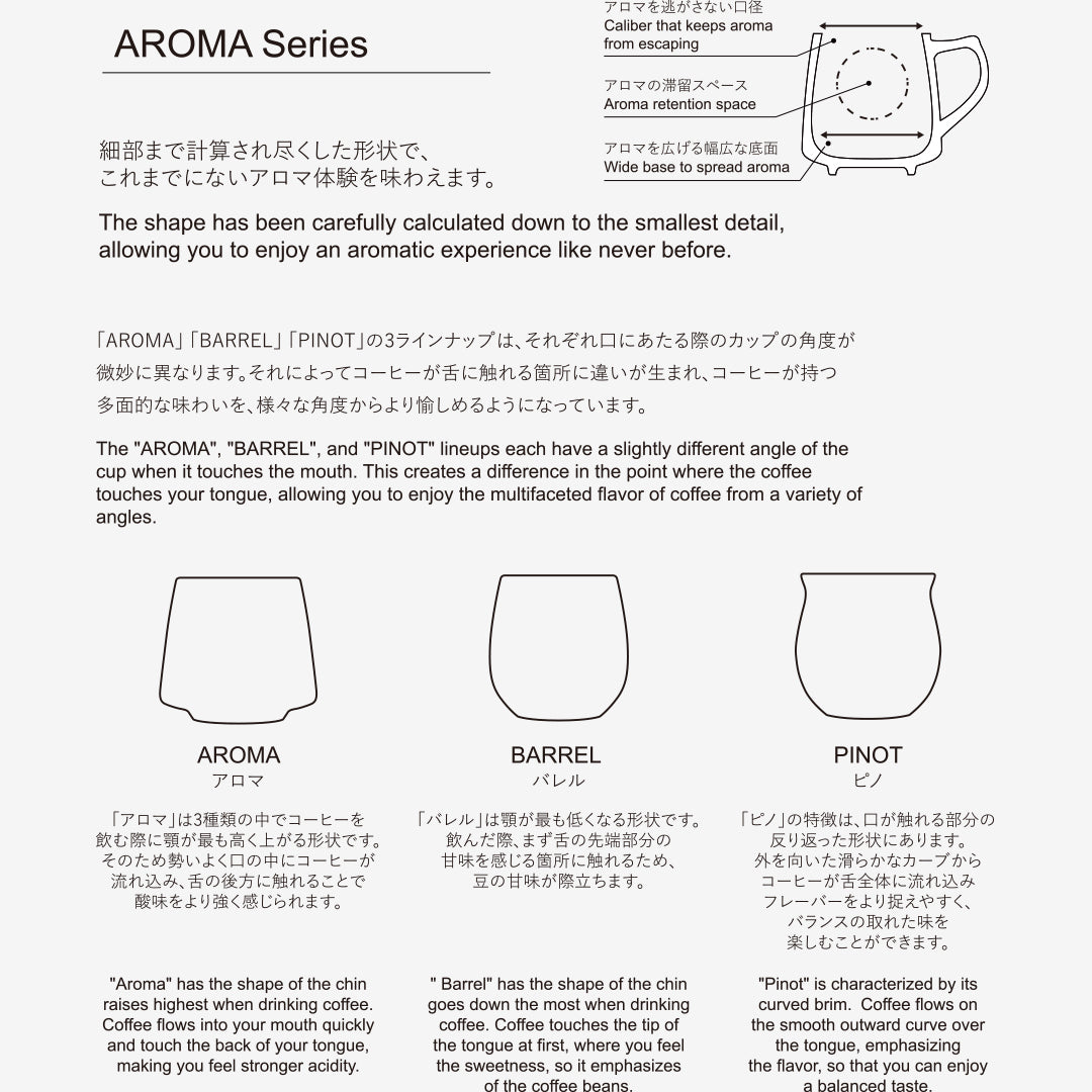 AROMA Series