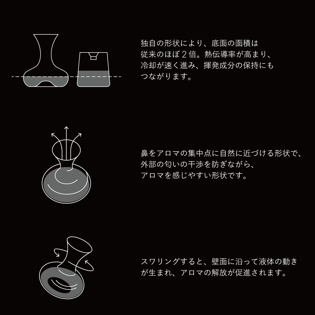 ワインの世界から着想を得た、新しいコーヒー体験。